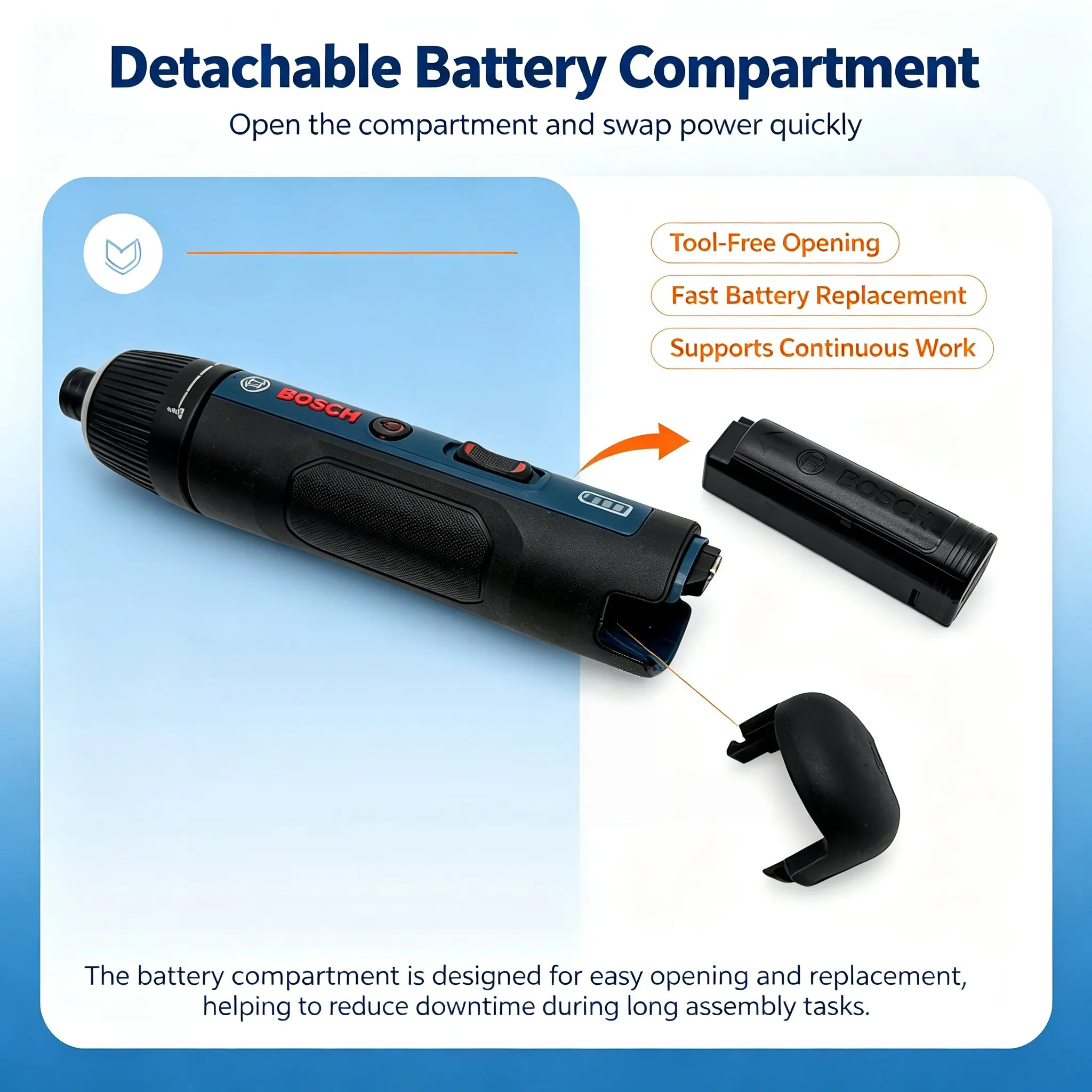 ไขควงไฟฟ้าแบบไร้สาย Bosch GSD4 - Electronics Repair Tools บทวิจารณ์และราคา