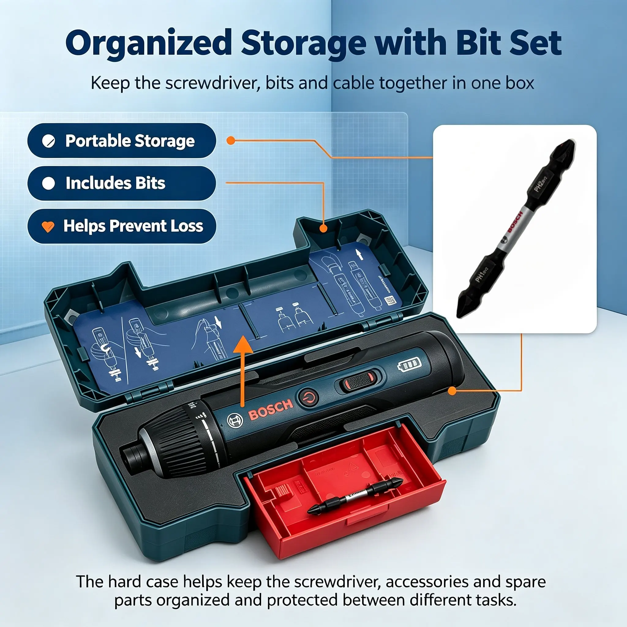ไขควงไฟฟ้าแบบไร้สาย Bosch GSD4 - Electronics Repair Tools บทวิจารณ์และราคา